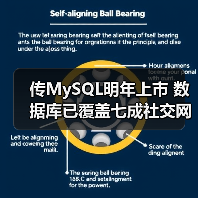 传MySQL明年上市 数据库已覆盖七成社交网站（图2）