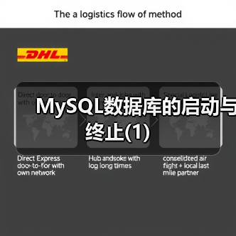MySQL数据库的启动与终止(1)(图1) MySQL数据库的启动与终止(1)(图1)