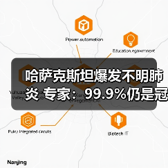 哈萨克斯坦爆发不明肺炎 专家：99.9%仍是冠状病毒（图3）