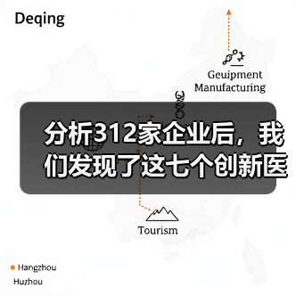 分析312家企业后，我们发现了这七个创新医疗物联网应用场景（图4）