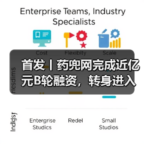 首发丨药兜网完成近亿元B轮融资，转身进入医药电商新阶段（图2）