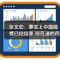 张文宏：事实上中国疫情已经结束 现在造的药物疫苗是为未来而造（图3）
