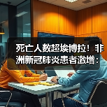 死亡人数超埃博拉！非洲新冠肺炎患者激增：已超50万例（图3）