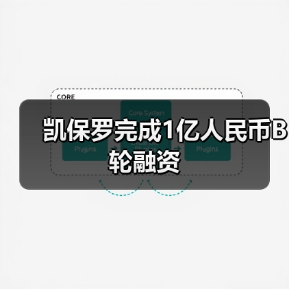 凯保罗完成1亿人民币B轮融资(图4) 凯保罗完成1亿人民币B轮融资(图4)