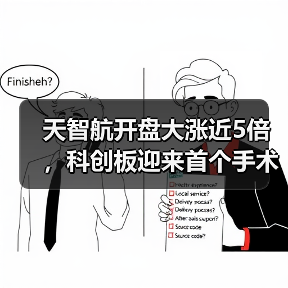 天智航开盘大涨近5倍,科创板迎来首个手术机器人企业(图4) 天智航开盘大涨近5倍,科创板迎来首个手术机器人企业(图4)