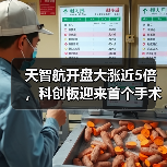 天智航开盘大涨近5倍,科创板迎来首个手术机器人企业(图2) 天智航开盘大涨近5倍,科创板迎来首个手术机器人企业(图2)