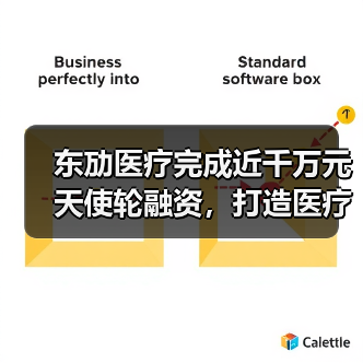 东劢医疗完成近千万元天使轮融资,打造医疗器械合规研究平台(图2) 东劢医疗完成近千万元天使轮融资,打造医疗器械合规研究平台(图2)