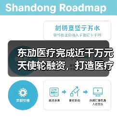 东劢医疗完成近千万元天使轮融资,打造医疗器械合规研究平台(图3) 东劢医疗完成近千万元天使轮融资,打造医疗器械合规研究平台(图3)