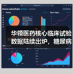 华领医药核心临床试验数据陆续出炉，糖尿病用药市场将迎来首款国产首创新药（图3）