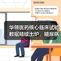华领医药核心临床试验数据陆续出炉，糖尿病用药市场将迎来首款国产首创新药（图1）