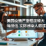 美国疫情严重程度被大幅低估 实际感染人数或是现有数据10到24倍（图3）