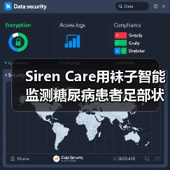 Siren Care用袜子智能监测糖尿病患者足部状况，刚完成1180万美元B轮融资（图1）