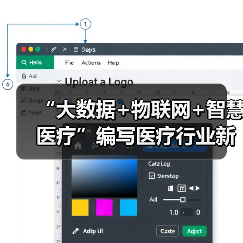“大数据+物联网+智慧医疗”编写医疗行业新篇章（图1）