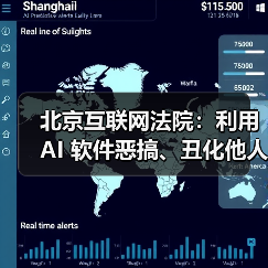 北京互联网法院:利用 AI 软件恶搞、丑化他人肖像,构成人格权侵权(图1) 北京互联网法院:利用 AI 软件恶搞、丑化他人肖像,构成人格权侵权(图1)