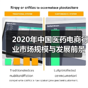 2020年中国医药电商行业市场规模与发展前景分析 市场规模不断上升(图1) 2020年中国医药电商行业市场规模与发展前景分析 市场规模不断上升(图1)