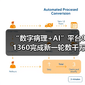 “数字病理+AI”平台91360完成新一轮数千万融资，叩响未来病理之门（图2）