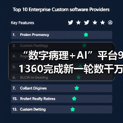 “数字病理+AI”平台91360完成新一轮数千万融资，叩响未来病理之门（图1）