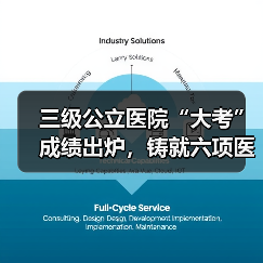 三级公立医院“大考”成绩出炉，铸就六项医改成就后，下一年考核走向哪里？（图1）