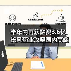 半年内再获融资3.6亿,长风药业攻坚国内高端吸入制剂(图4) 半年内再获融资3.6亿,长风药业攻坚国内高端吸入制剂(图4)