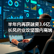 半年内再获融资3.6亿,长风药业攻坚国内高端吸入制剂(图2) 半年内再获融资3.6亿,长风药业攻坚国内高端吸入制剂(图2)