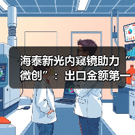 海泰新光内窥镜助力“微创”:出口金额第一,备战国内产品升级(图1) 海泰新光内窥镜助力“微创”:出口金额第一,备战国内产品升级(图1)