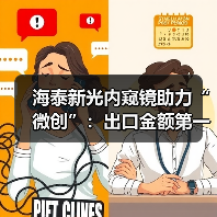 海泰新光内窥镜助力“微创”:出口金额第一,备战国内产品升级(图4) 海泰新光内窥镜助力“微创”:出口金额第一,备战国内产品升级(图4)