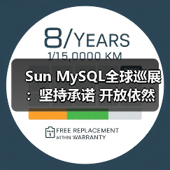Sun MySQL全球巡展：坚持承诺 开放依然（图3）