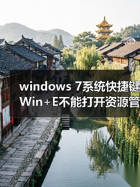 windows 7系统快捷键Win+E不能打开资源管理器的解决方法(图1) windows 7系统快捷键Win+E不能打开资源管理器的解决方法(图1)