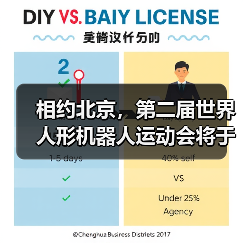 相约北京，第二届世界人形机器人运动会将于明年 8 月举办（图4）