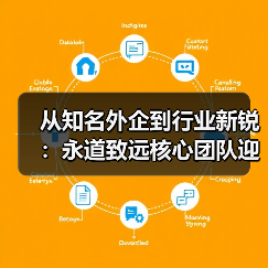 从知名外企到行业新锐:永道致远核心团队迎来新成员(图2) 从知名外企到行业新锐:永道致远核心团队迎来新成员(图2)