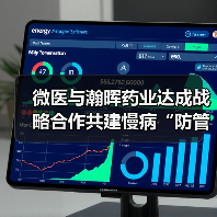 微医与瀚晖药业达成战略合作共建慢病“防管治”服务体系(图3) 微医与瀚晖药业达成战略合作共建慢病“防管治”服务体系(图3)