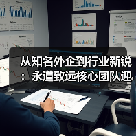 从知名外企到行业新锐:永道致远核心团队迎来新成员(图3) 从知名外企到行业新锐:永道致远核心团队迎来新成员(图3)