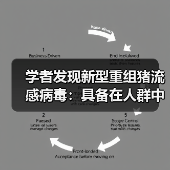 学者发现新型重组猪流感病毒:具备在人群中流行潜力(图1) 学者发现新型重组猪流感病毒:具备在人群中流行潜力(图1)