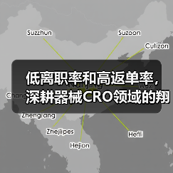 低离职率和高返单率，深耕器械CRO领域的翔康技术要做问题的终结者（图3）