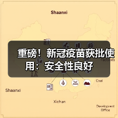 重磅!新冠疫苗获批使用:安全性良好(图3) 重磅!新冠疫苗获批使用:安全性良好(图3)