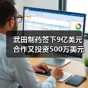 武田制药签下9亿美元合作又投资500万美元,这家企业为核酸药物递送给出“新思路”(图1) 武田制药签下9亿美元合作又投资500万美元,这家企业为核酸药物递送给出“新思路”(图1)