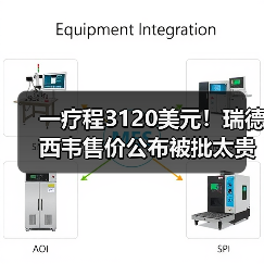 一疗程3120美元！瑞德西韦售价公布被批太贵：民众强烈不满（图2）