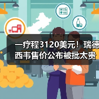 一疗程3120美元！瑞德西韦售价公布被批太贵：民众强烈不满（图3）