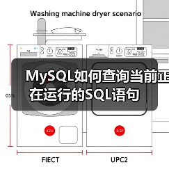 MySQL如何查询当前正在运行的SQL语句(图3) MySQL如何查询当前正在运行的SQL语句(图3)