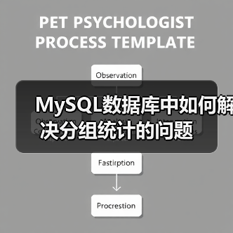 MySQL数据库中如何解决分组统计的问题（图3）