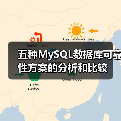 五种MySQL数据库可靠性方案的分析和比较（图4）