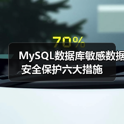 MySQL数据库敏感数据安全保护六大措施（图4）