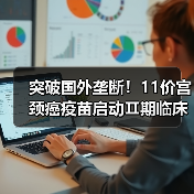 突破国外垄断!11价宫颈癌疫苗启动Ⅱ期临床试验:增加高危预防类型(图1) 突破国外垄断!11价宫颈癌疫苗启动Ⅱ期临床试验:增加高危预防类型(图1)