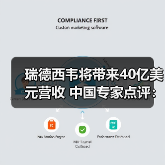 瑞德西韦将带来40亿美元营收 中国专家点评:比国内治疗费贵几十倍(图1) 瑞德西韦将带来40亿美元营收 中国专家点评:比国内治疗费贵几十倍(图1)