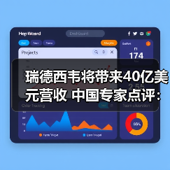 瑞德西韦将带来40亿美元营收 中国专家点评:比国内治疗费贵几十倍(图3) 瑞德西韦将带来40亿美元营收 中国专家点评:比国内治疗费贵几十倍(图3)