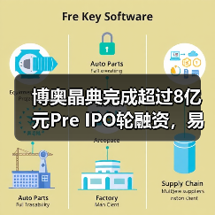博奥晶典完成超过8亿元Pre IPO轮融资,易凯资本担任博奥晶典本轮融资首席财务顾问(图2) 博奥晶典完成超过8亿元Pre IPO轮融资,易凯资本担任博奥晶典本轮融资首席财务顾问(图2)
