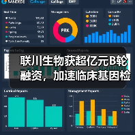 联川生物获超亿元B轮融资,加速临床基因检测关键技术国产化(图3) 联川生物获超亿元B轮融资,加速临床基因检测关键技术国产化(图3)