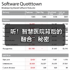 听!智慧医院背后的“融合”秘密(图1) 听!智慧医院背后的“融合”秘密(图1)