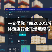 一文带你了解2020年实体药店行业市场规模与发展趋势分析 实体药店销售下降快【组图】(图3) 一文带你了解2020年实体药店行业市场规模与发展趋势分析 实体药店销售下降快【组图】(图3)