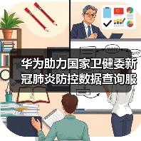 华为助力国家卫健委新冠肺炎防控数据查询服务开通(图2) 华为助力国家卫健委新冠肺炎防控数据查询服务开通(图2)